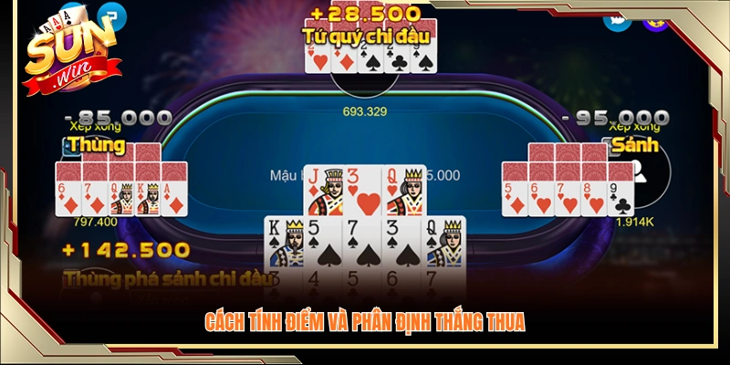 Quy tắc tính điểm và cách so sánh bài để quyết định thắng thua