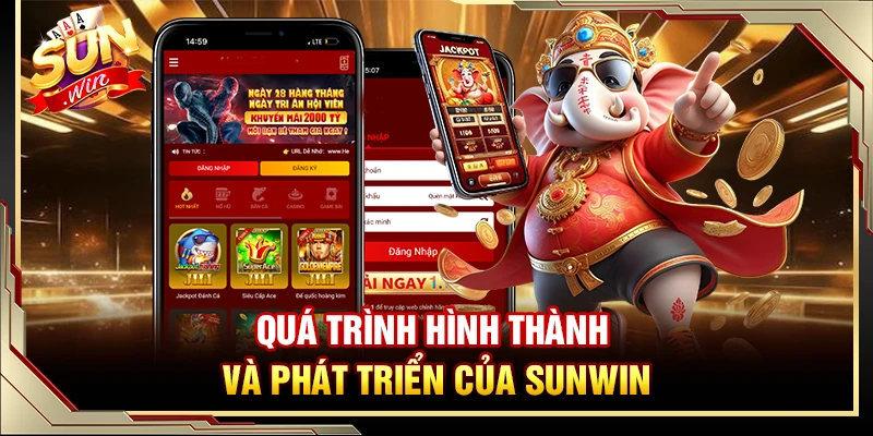 Quá trình hình thành và phát triển của Sunwin
