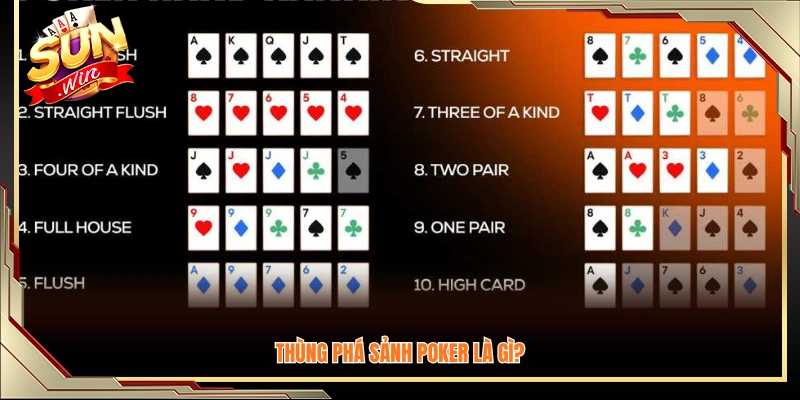 Thông tin cơ bản về thùng phá sảnh trong Poker 