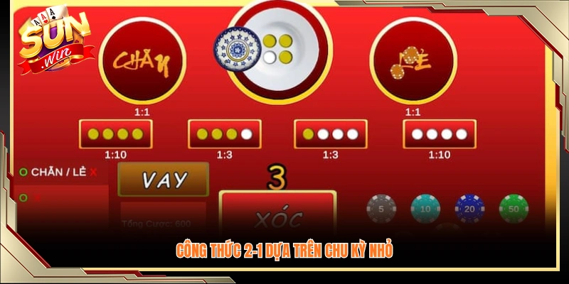 Phương pháp 2–1 áp dụng theo chu kỳ kết quả để dự đoán xóc đĩa