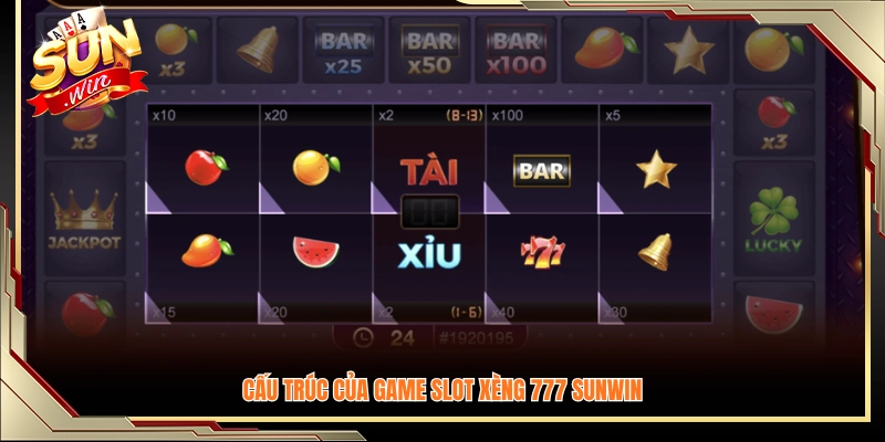 Bố cục và cách thiết kế giao diện của slot xèng 777 